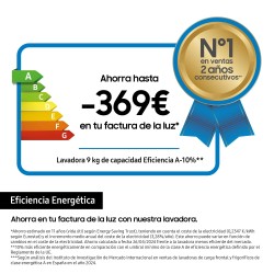 Samsung Lavadora con fondo reducido 9kg AI Ecobubble™ Clase A Blanca WW90DG5G34AEEC