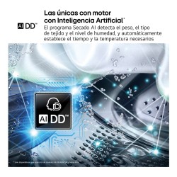 LG RH18U8AVCW secadora Independiente Carga frontal 18 kg Blanco