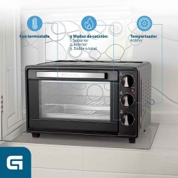 Grunkel HR-23SS horno tostador 23 L 1600 W Acero inoxidable