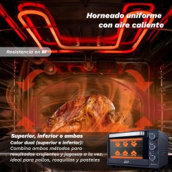 Grunkel HR-23EASY horno 23 L 1600 W Negro, Acero inoxidable