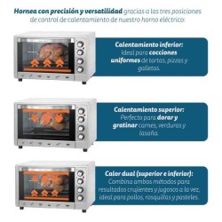 Grunkel HR-48SILVERRUSTI horno tostador 48 L 2200 W Gris Parrilla