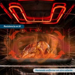 Grunkel HR-48SILVERRUSTI horno tostador 48 L 2200 W Gris Parrilla