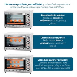 Grunkel HR-28SILVER horno tostador 28 L 1600 W Acero inoxidable