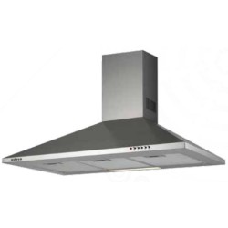 Edesa ECP-9411 X De pared Acero inoxidable 420 m³ h