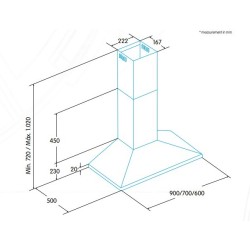 Edesa ECP-6611 X De pared Acero inoxidable 645 m³ h