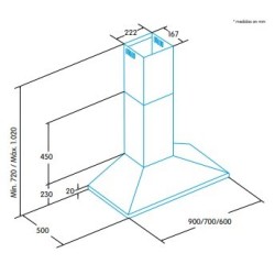 Edesa ECP-7611 X De pared Acero inoxidable 645 m³ h