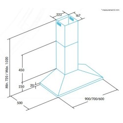 Edesa ECP-9611 X De pared Acero inoxidable 645 m³ h