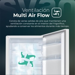 SVAN SC2602ENF nevera y congelador Independiente 326 L Blanco