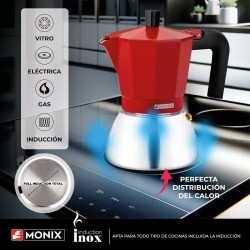 Monix M863106 cafetera manual Cafetera italiana 0,37 L Rojo