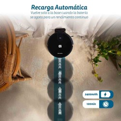 Grunkel I-DANCEREASY aspiradora robotizada 0,2 L Negro