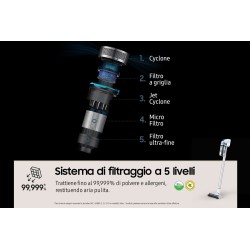 Samsung VS15T7031R1 Aspiradora escoba Batería Secar HEPA Sin bolsa 0,8 L Plata, Transparente, Blanco