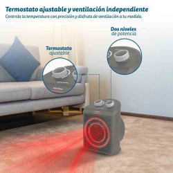 Grunkel WB-2000PLUSBL calefactor eléctrico Interior Negro 2000 W Ventilador eléctrico
