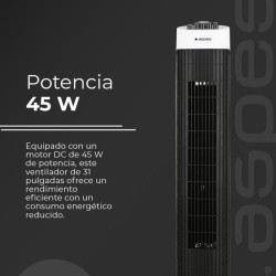 Aspes AVT453100ON ventilador Negro, Blanco