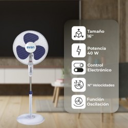 SVAN SVP401600MOBA ventilador Azul, Blanco