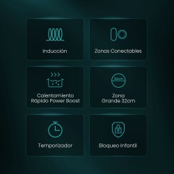Hisense HI6321BSCE hobs Negro Integrado 59 cm Con placa de inducción 3 zona(s)